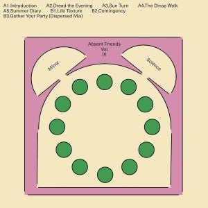 Minor Science : Absent Friends Vol. III (LP)